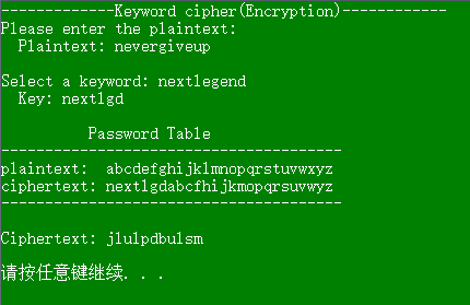 Encryption - 关键词密码（Keyword Cipher）