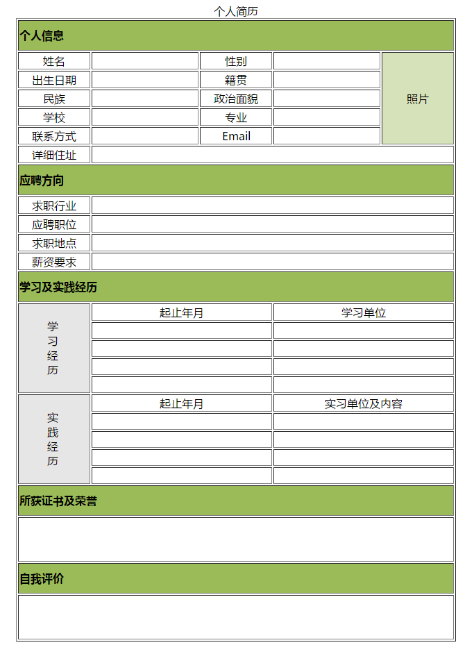 CV - HTML个人简历模版代码