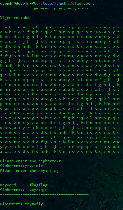 Vige decry - 维吉尼亚密码（Vigenere Cipher）