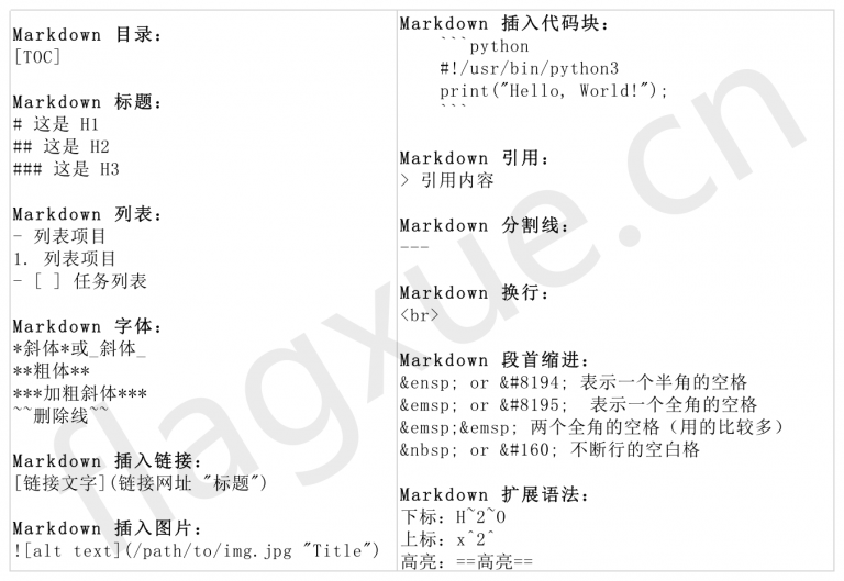 Markdown基础语法 768x529 - Markdown常用基础语法